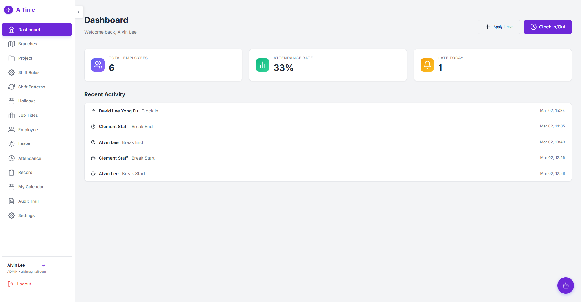 A Time HRMS Management Dashboard summary for HR managers